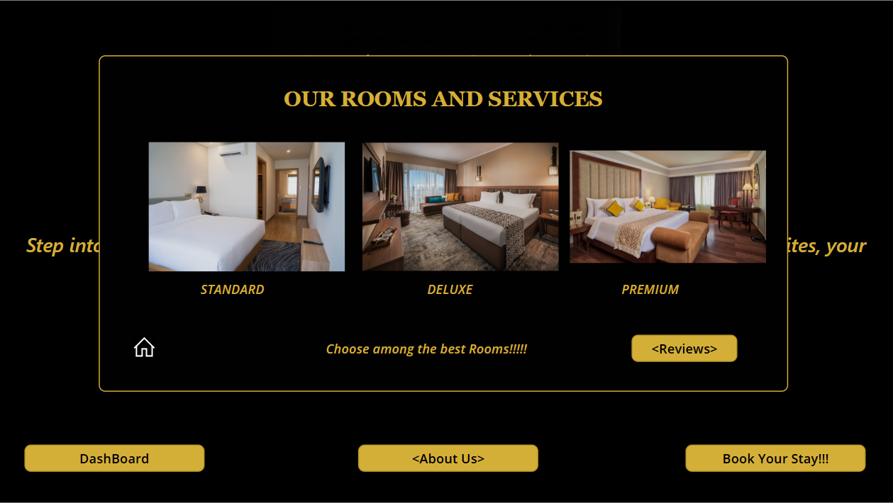 Hotel Booking Management
